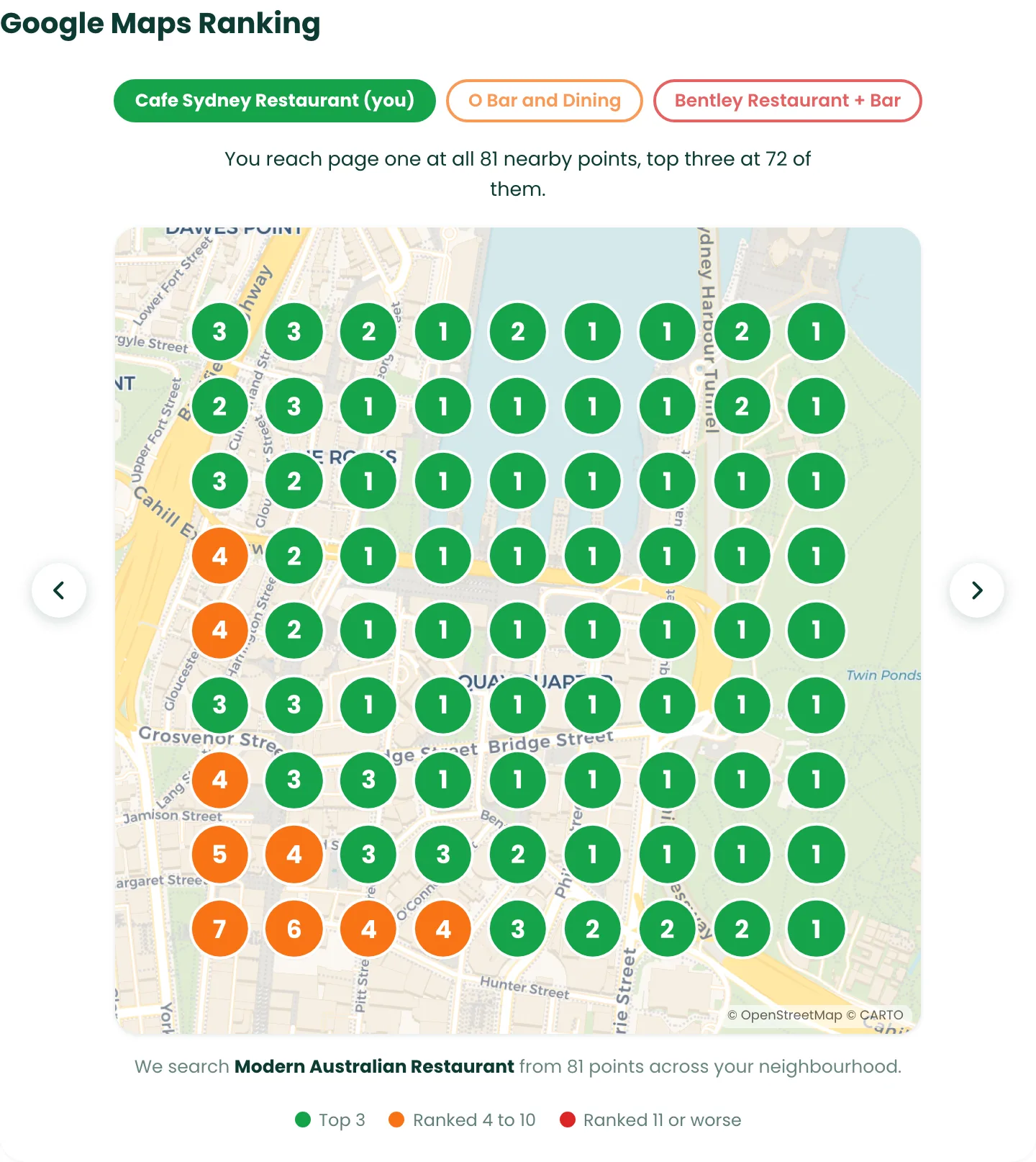 Sample report, section 2 of 5